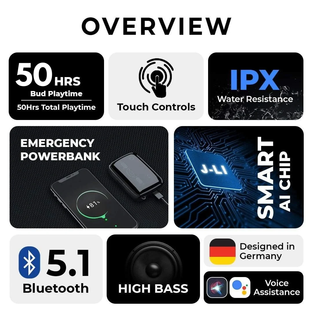 Order TecSox Max19 Bluetooth Earbuds | Power Bank & Torch - Image 9