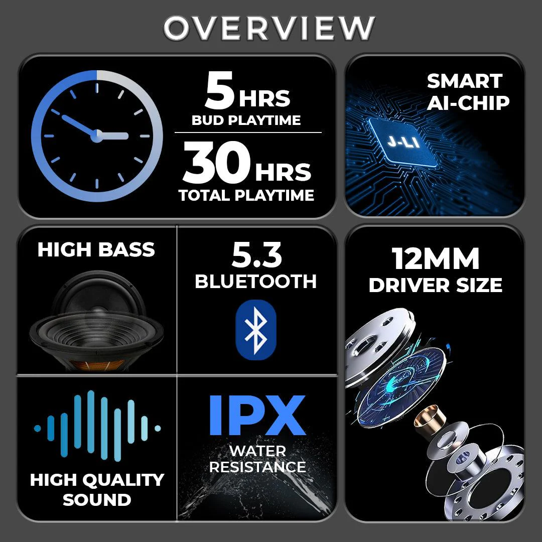 Buy TecSox Pro 2 Wireless Earbud With Lightweight - Image 4